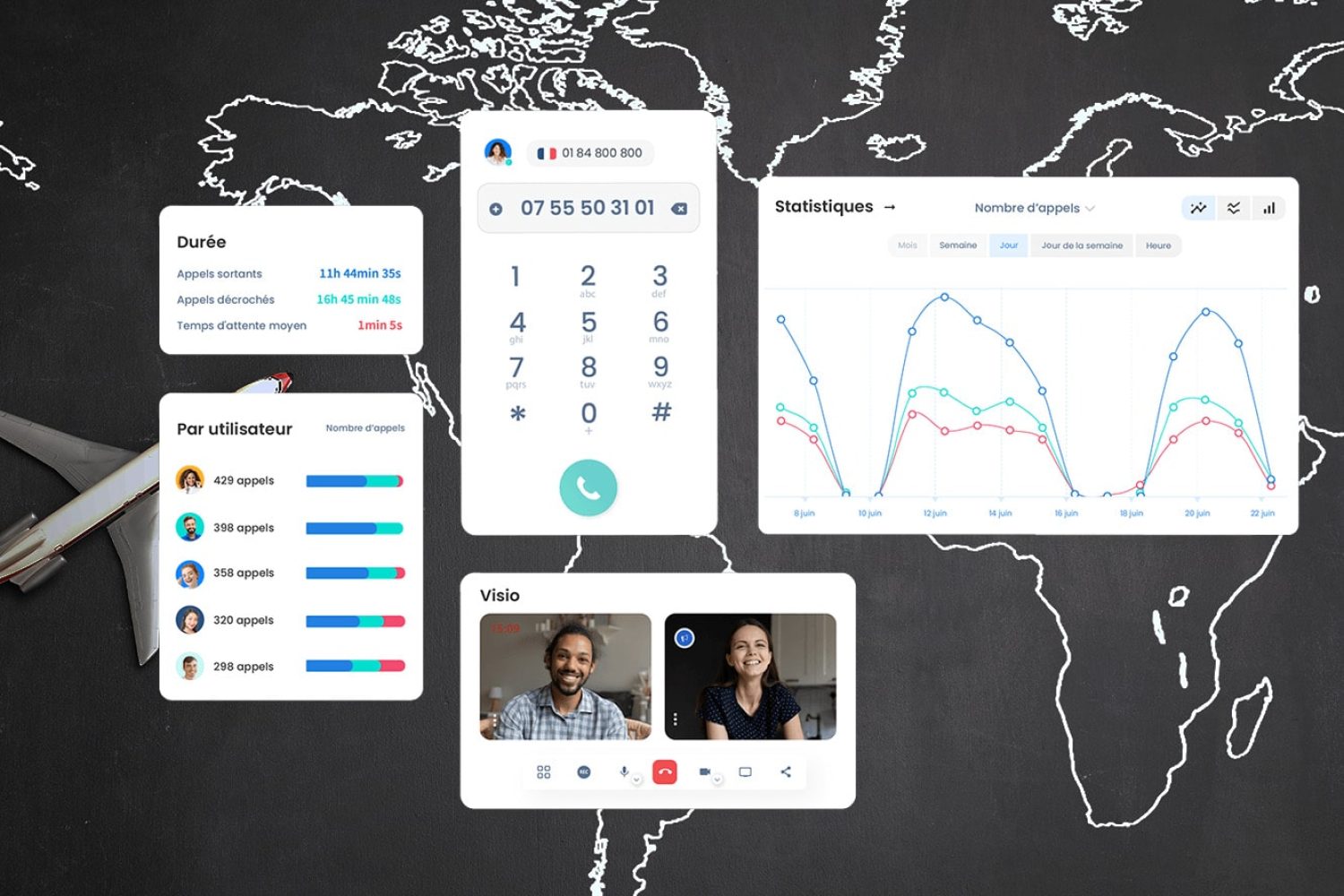 Nos solutions de téléphonie IP